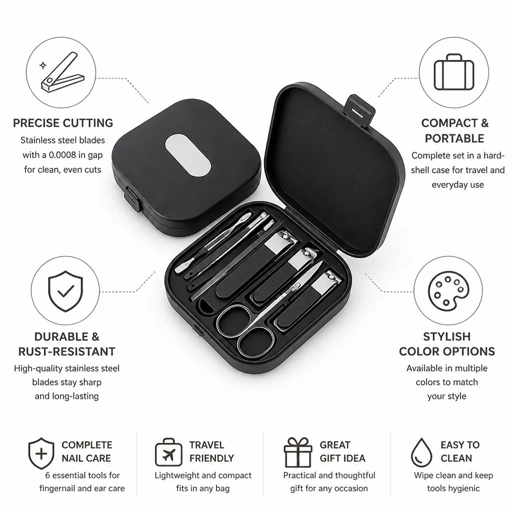 Manicure Kit Precision Stainless Steel Tools & Hard-Shell Case
