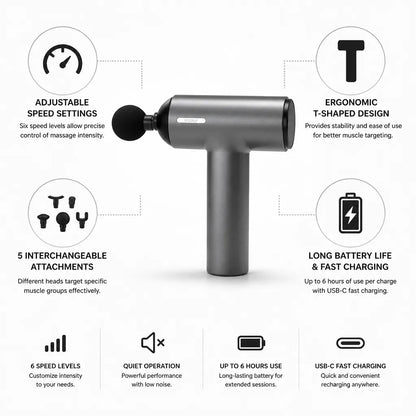 Muscle Massager T-Shaped Ergonomic USB-C Rechargeable Interchangeable Heads