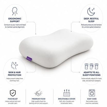 Neck & Shoulder Pillow Ergonomic Contour Support Skin-Friendly Cover