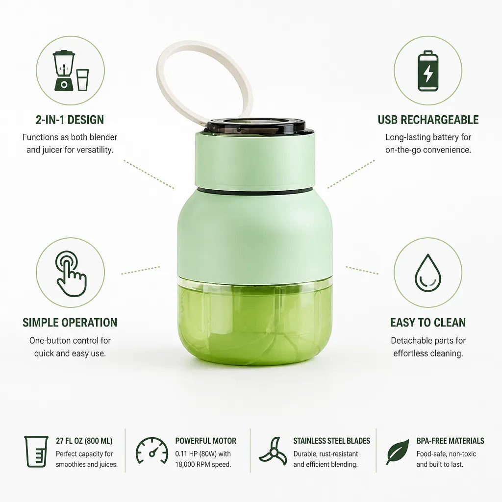 Portable Blender & Juicer USB Rechargeable Stainless Steel Blades