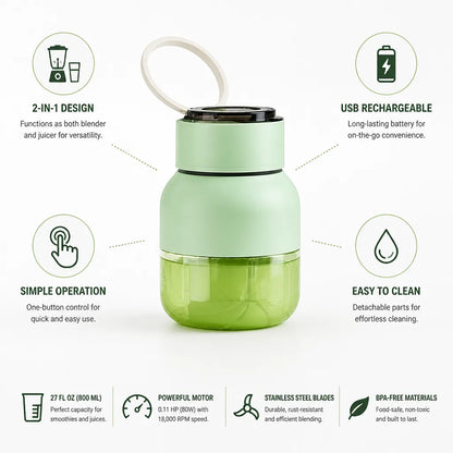 Portable Blender & Juicer USB Rechargeable Stainless Steel Blades