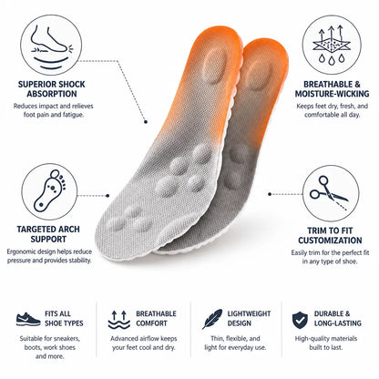 Shoe Insoles Shock-Absorbing Breathable Trim To Fit