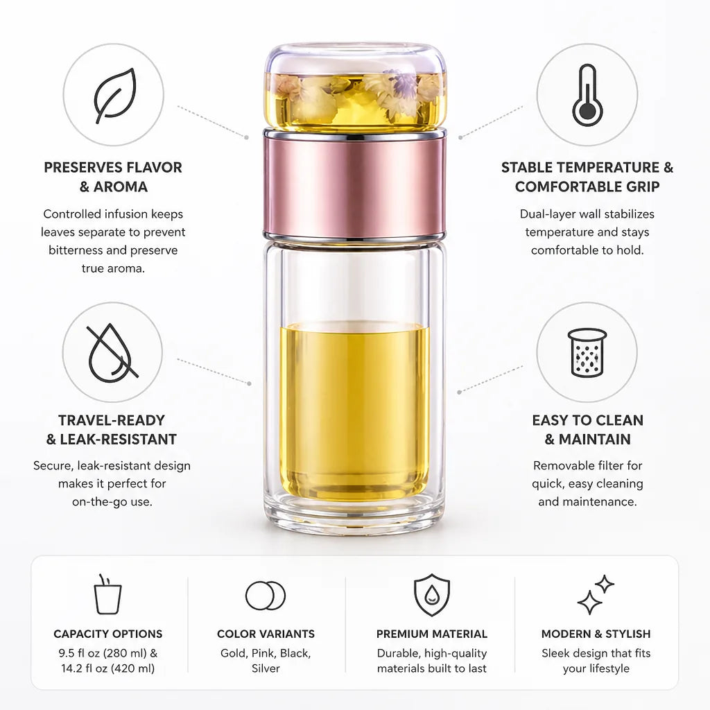 Tea Infuser Bottle Double-Wall Insulated & Controlled Infusion