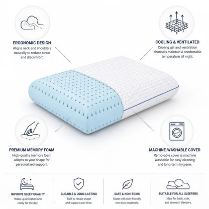 Ventilated Cooling Gel Memory Foam Neck Pillow (Machine-Washable Cover)