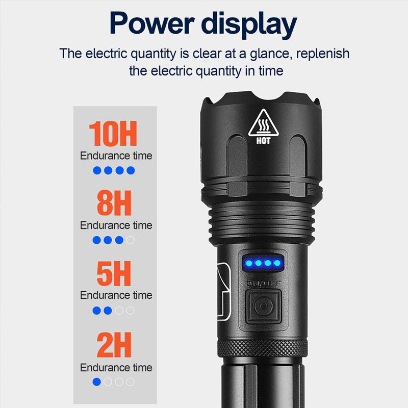 Waterproof Aluminum Flashlight with Zoom – Rechargeable Tactical Torch, 5 Modes for Camping and Vehicles