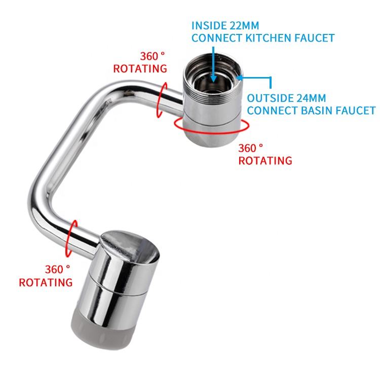 360-Degree Faucet Extension with Adjustable Spray Options