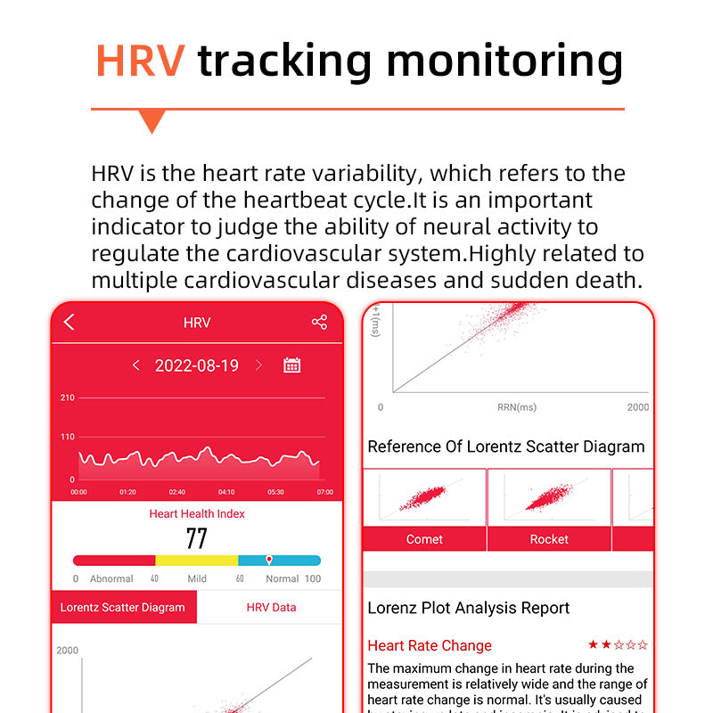 Health Monitoring Smartwatch Featuring ECG and Blood Pressure Tracking