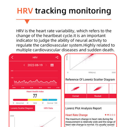 Health Monitoring Smartwatch Featuring ECG and Blood Pressure Tracking