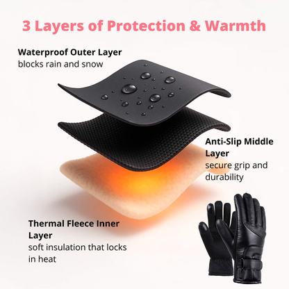 Waterproof Touchscreen Thermal Gloves for Women – USB Rechargeable