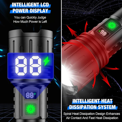 Tactical Flashlight with 100,000 Lumens – Waterproof, Durable, Beam Adjustable