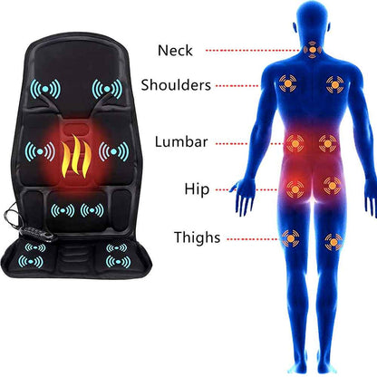 RelaxPro Massage Cushion with Heat for Home and Car Use