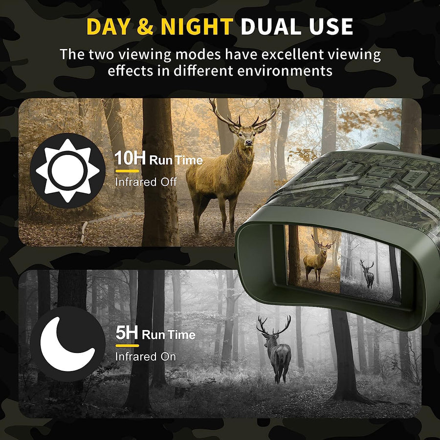 ShadowSeer 4K HD Night Vision Binoculars with 5x Zoom