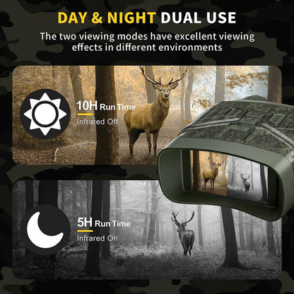 ShadowSeer 4K HD Night Vision Binoculars with 5x Zoom