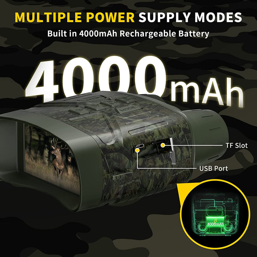ShadowSeer 4K HD Night Vision Binoculars with 5x Zoom