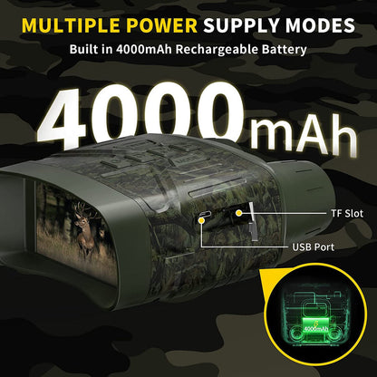 ShadowSeer 4K HD Night Vision Binoculars with 5x Zoom