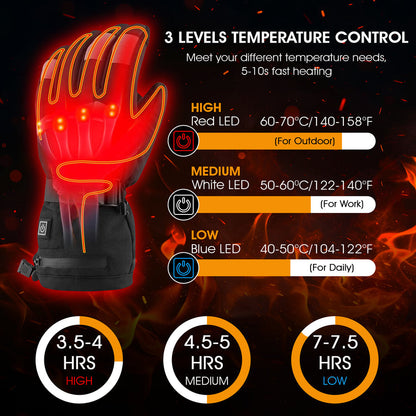 ThermoFlex Ultra-Thin Battery-Powered Glove Liners