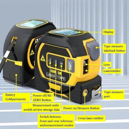 PrecisionPro 3-in-1 Laser Measurement Tool with LCD Display