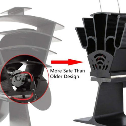 EcoHeat Wood Stove Fan for Efficient Warmth Distribution