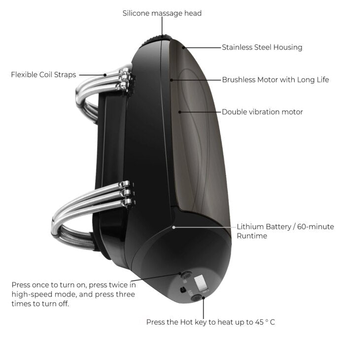 SootheEase Wireless Vibration & Heat Massager for Total Relaxation