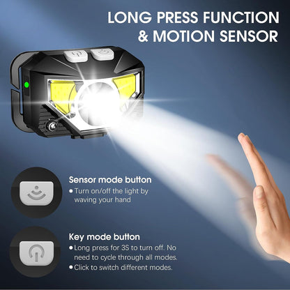 Luminex Motion-Sensor Rechargeable Headlamp with 1200 Lumens