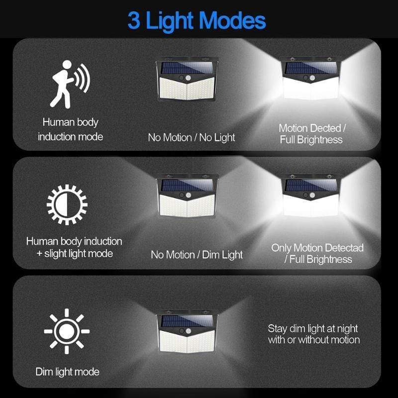 BrightGuard Solar Motion Sensor Light for Outdoor Spaces
