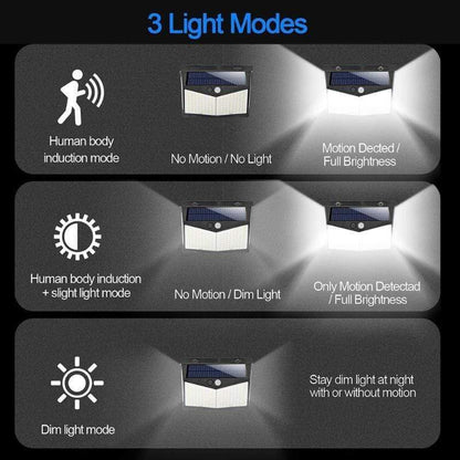 BrightGuard Solar Motion Sensor Light for Outdoor Spaces