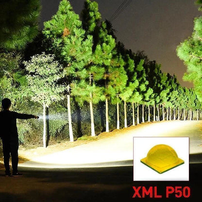 UltraBright 90000 Lumens Rechargeable LED Flashlight