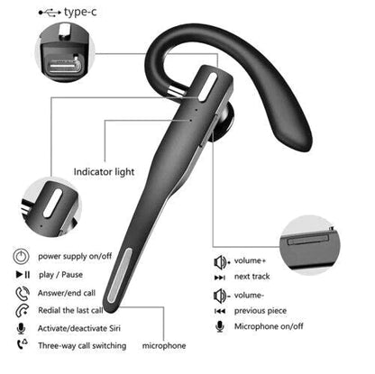 RoadMate Dual Mic Wireless Bluetooth Headset 5.1