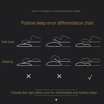 ComfortAlign Neck Support Pillow for Restful Sleep