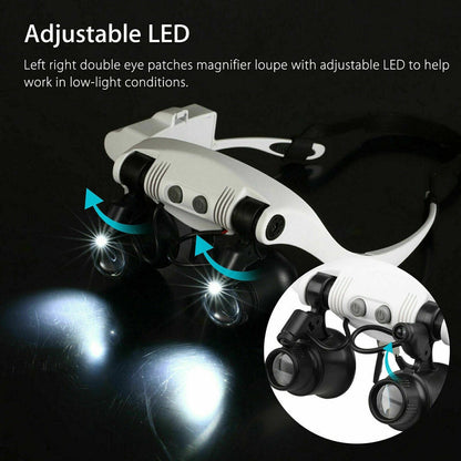 Precision Vision Headband Magnifier with LED and 8 Lenses