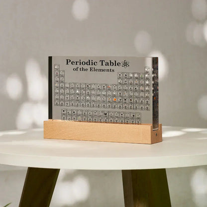 Educational Science Decor Featuring 83 Authentic Elements Display