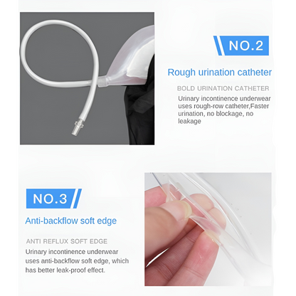 Incontinence Underwear with Built-in Collector Pouch for Comfort