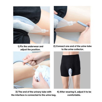 Incontinence Underwear with Built-in Collector Pouch for Comfort