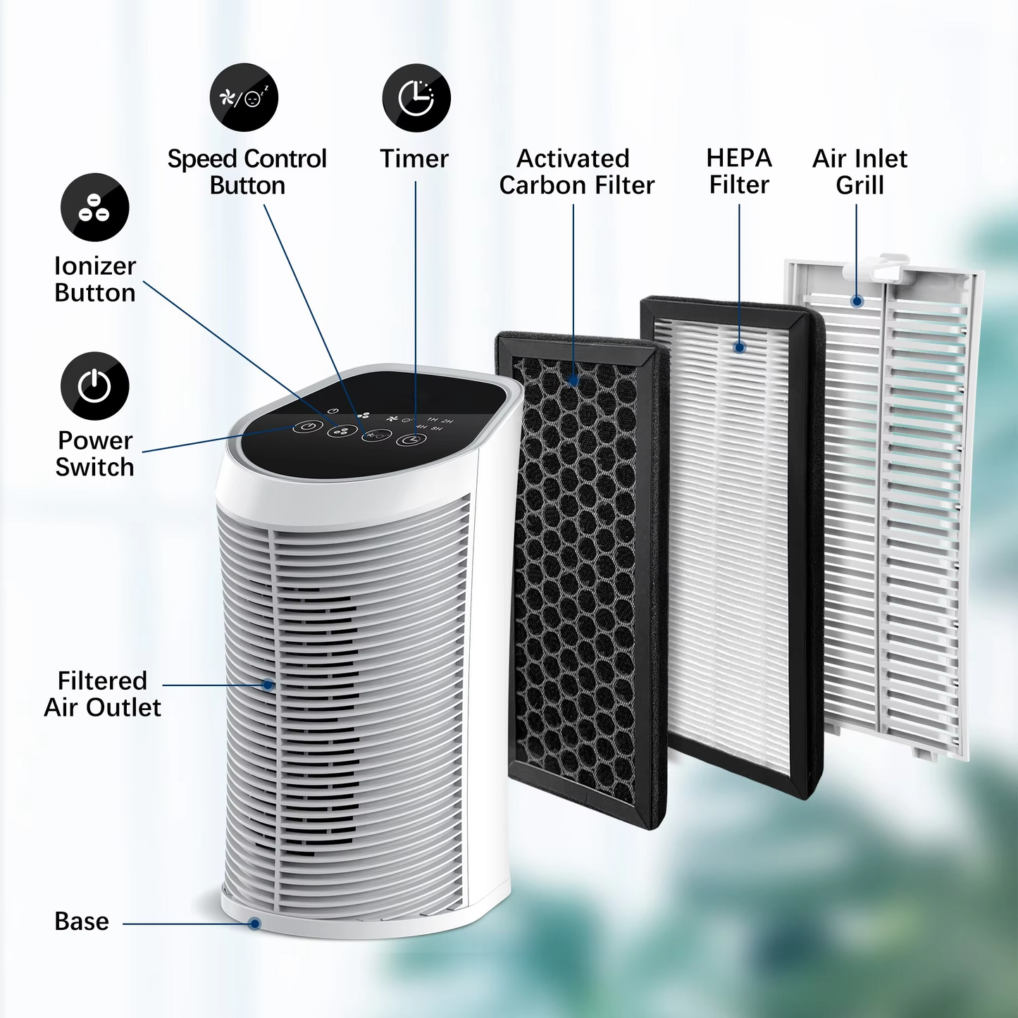 Indoor Air Purifier with HEPA Filter – Quiet Allergy Relief System