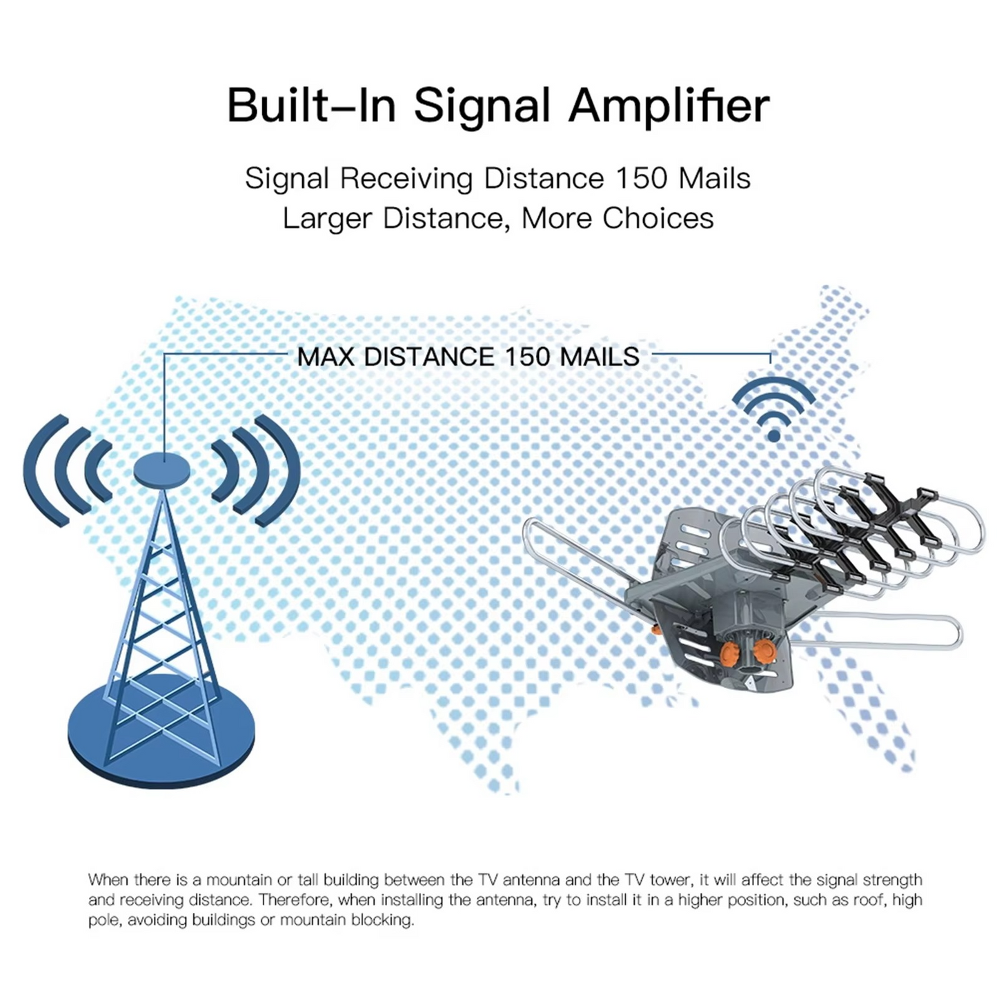 Motorized Signal Booster with 360-Degree Rotating HD TV Antenna