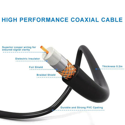 Motorized Signal Booster with 360-Degree Rotating HD TV Antenna