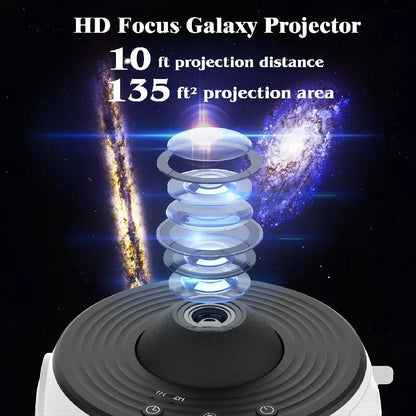 Celestial Dream Projector with 12 Interchangeable Discs and Quiet Functionality