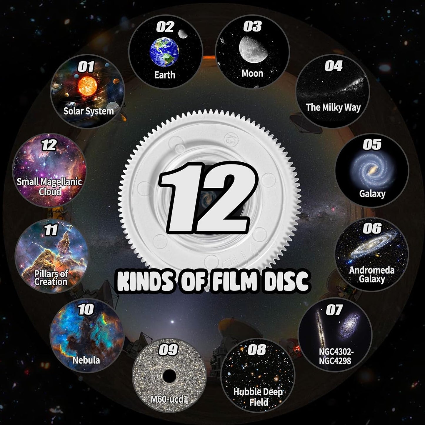 Celestial Dream Projector with 12 Interchangeable Discs and Quiet Functionality