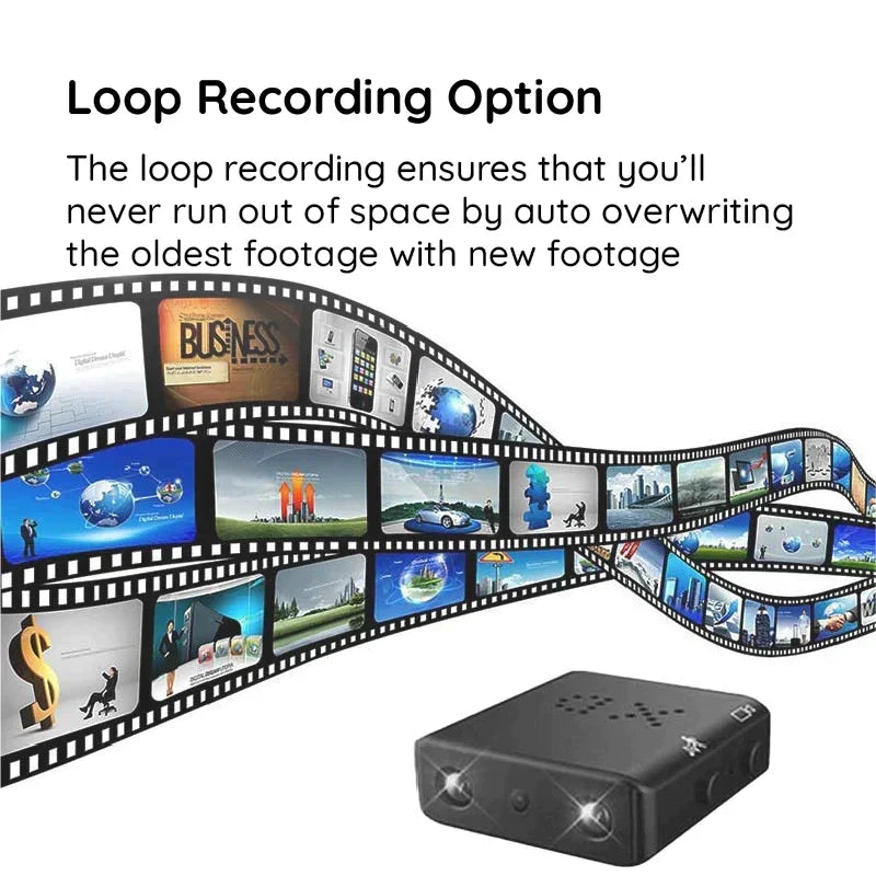 Compact WiFi Surveillance Camera – Micro HD Video, Audio, Night Vision