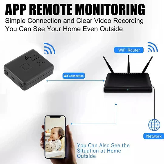 Sleek HD Wireless Surveillance Camera with Audio Functionality