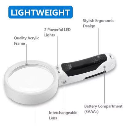 20X LED Magnifier Glass for Improved Clarity in Reading Small Print