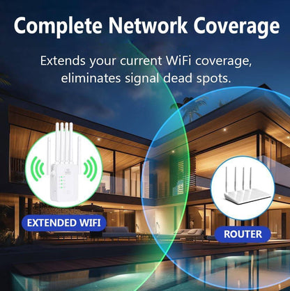 Weatherproof Long-Range WiFi Extender for Outdoor Use – Improved Signal for Smooth Streaming