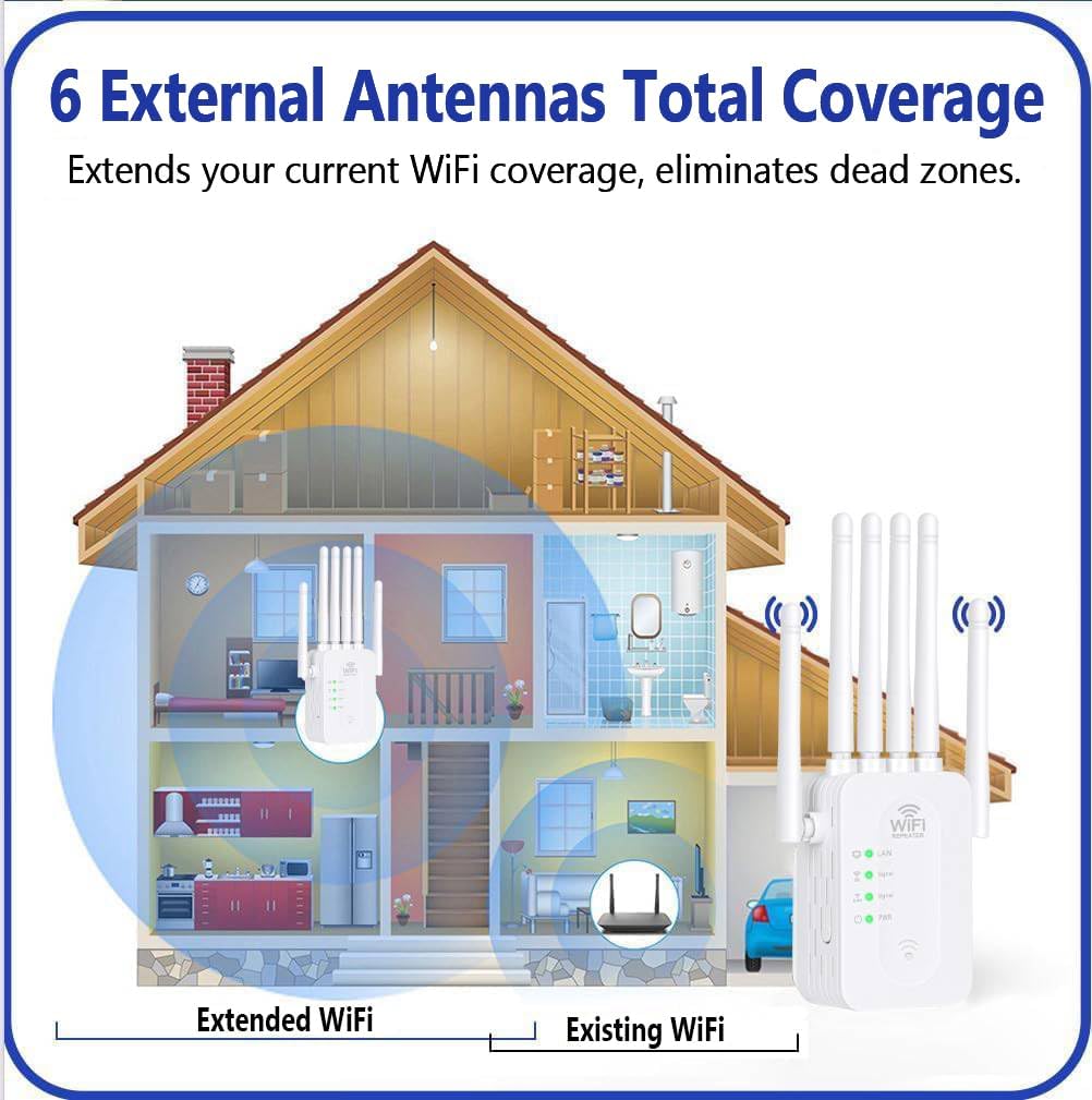 Weatherproof Long-Range WiFi Extender for Outdoor Use – Improved Signal for Smooth Streaming