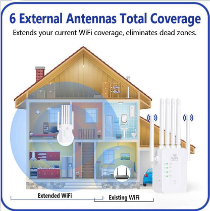 Weatherproof Long-Range WiFi Extender for Outdoor Use – Improved Signal for Smooth Streaming