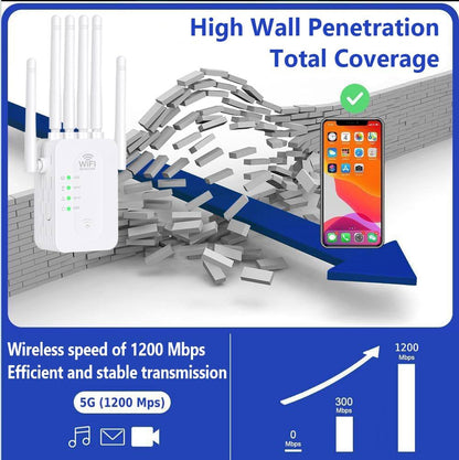 Weatherproof Long-Range WiFi Extender for Outdoor Use – Improved Signal for Smooth Streaming