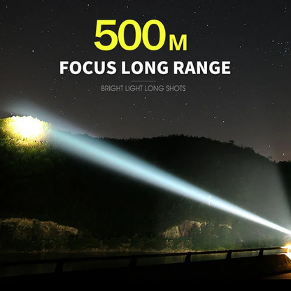 Waterproof Pocket Laser Lamp with Adjustable Zoom for Outdoor Activities