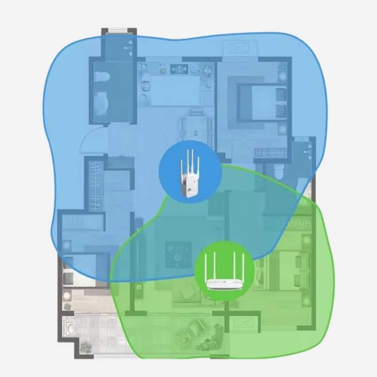Long-Range Dual Band WiFi Extender | 1200 Mbps for Outdoor Use