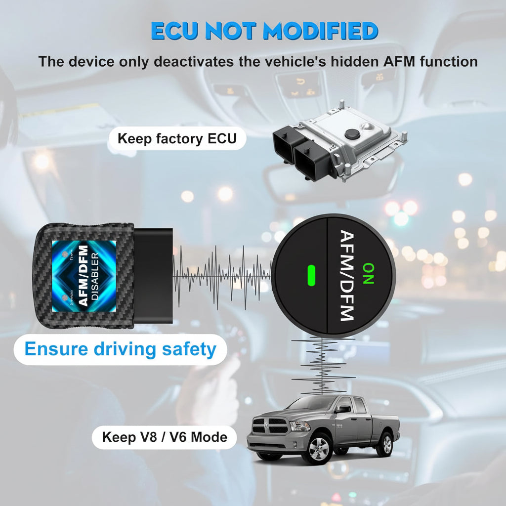 Engine Control Unit with Plug-and-Play Setup | Improved Throttle Response