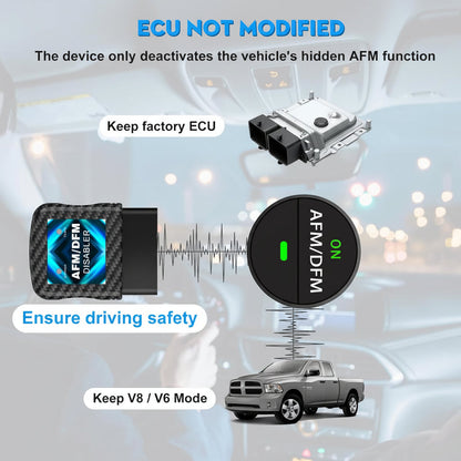 Engine Control Unit with Plug-and-Play Setup | Improved Throttle Response