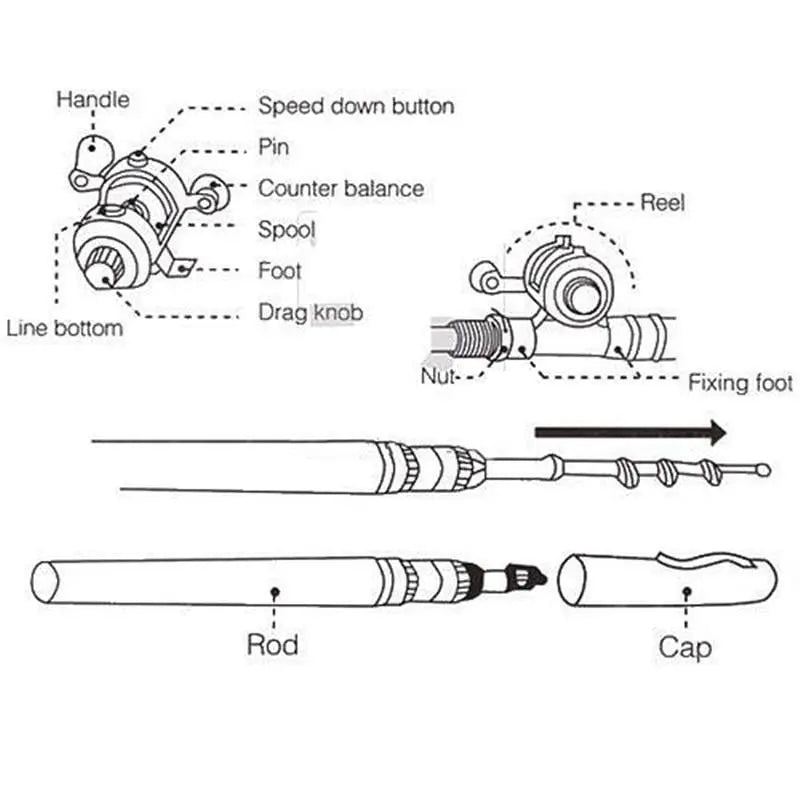 Compact Fishing Rod with Adjustable Handle – Lightweight and Sturdy